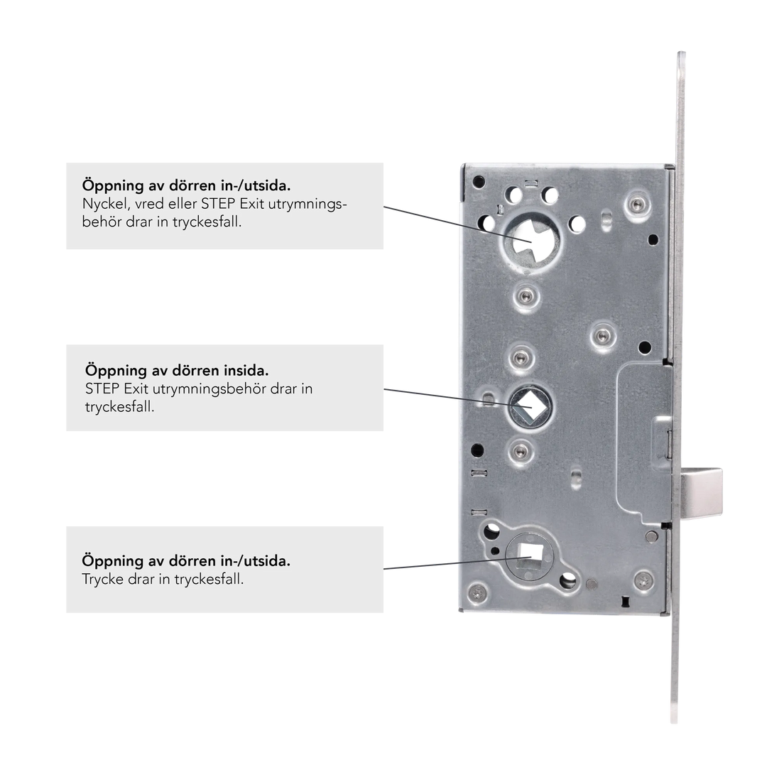 Funktionsbeskrivning-E12