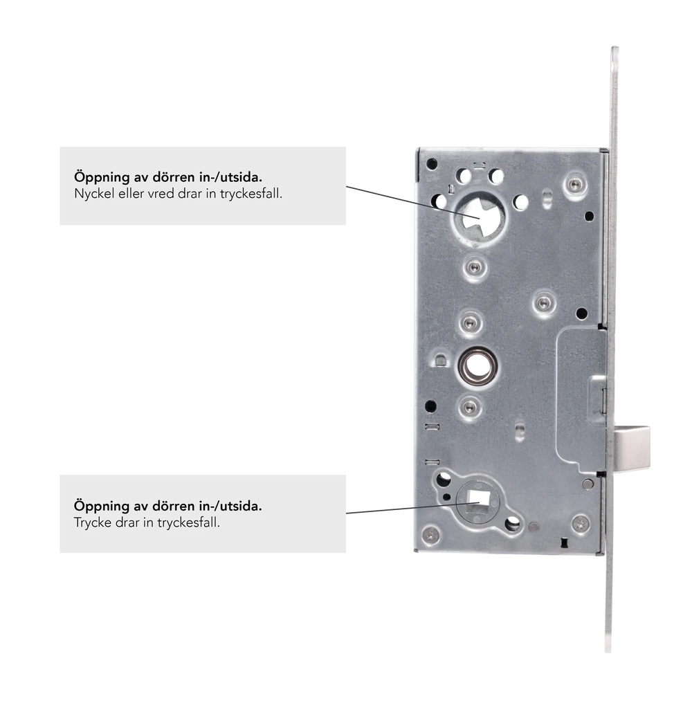 Funktionsbeskrivning-M12