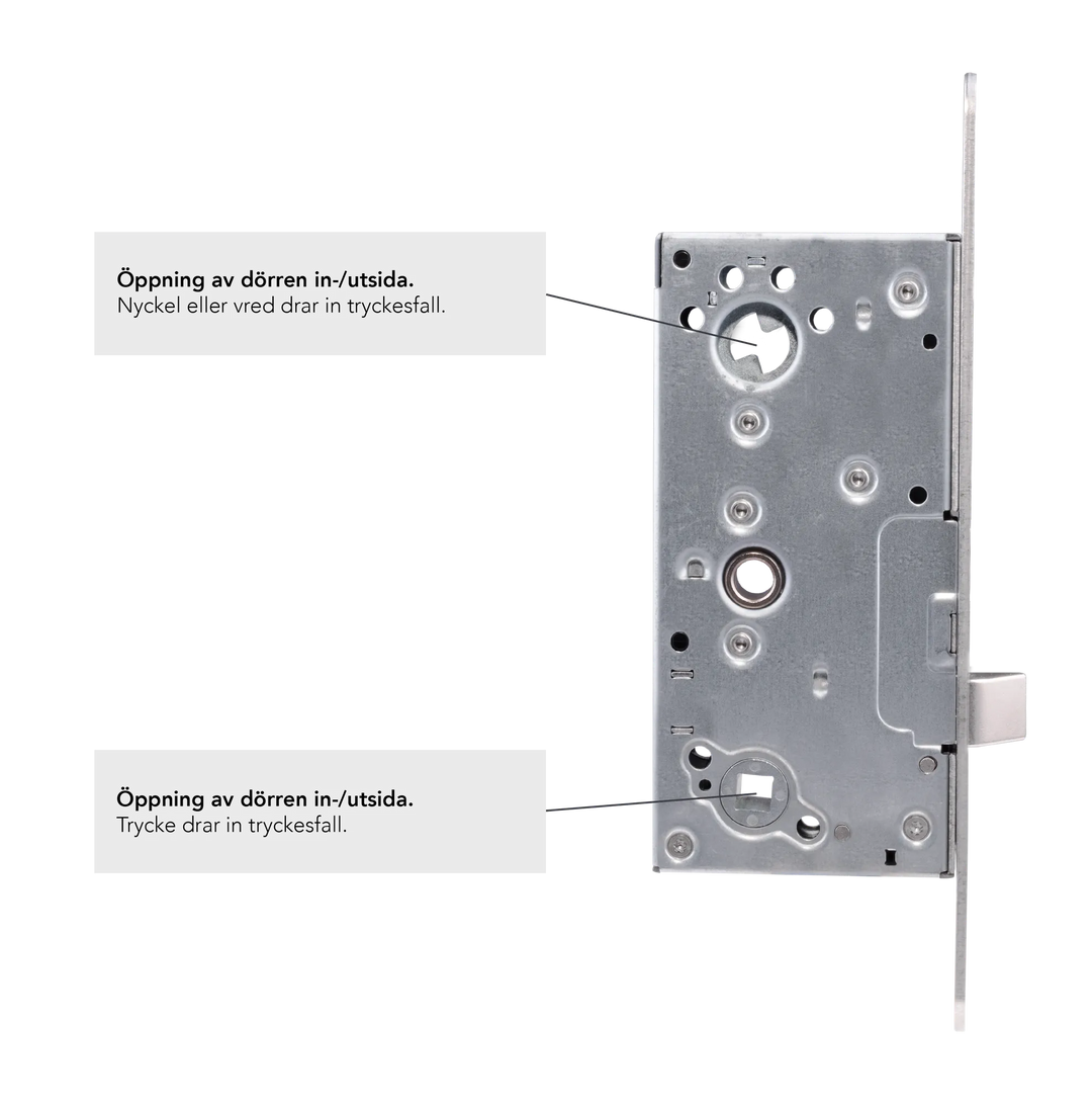 Funktionsbeskrivning-M12