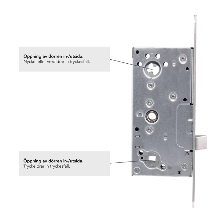 Funktionsbeskrivning-M12