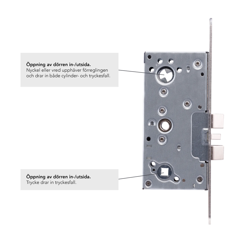 Funktionsbeskrivning-M22