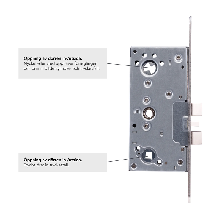 Funktionsbeskrivning-M22