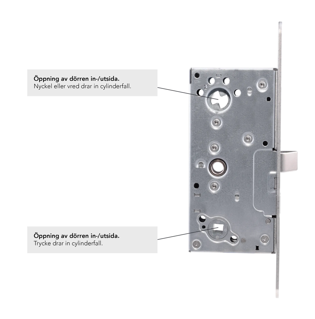 Funktionsbeskrivning-M33