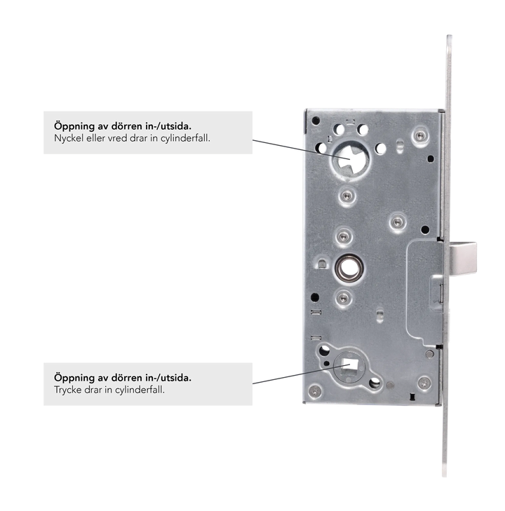 Funktionsbeskrivning-M33