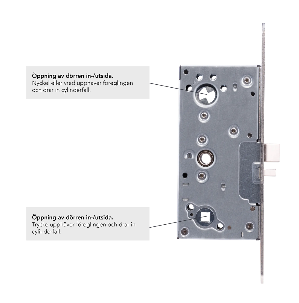 Funktionsbeskrivning-M36