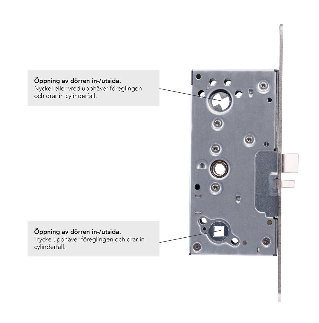 Funktionsbeskrivning-M36