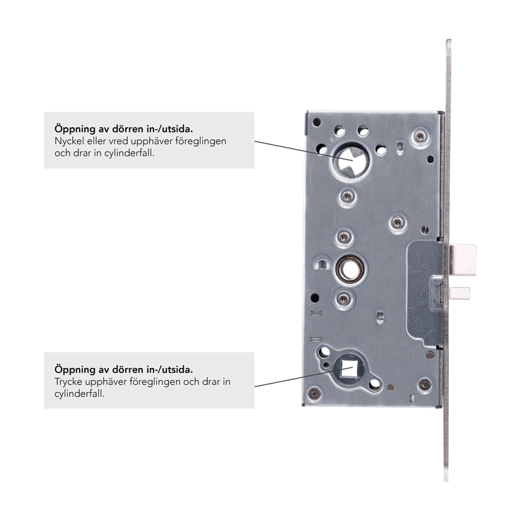 Funktionsbeskrivning-M36