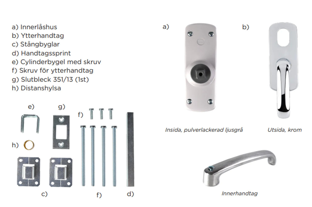 Innehåll panikregel 285
