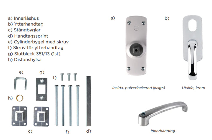 Innehåll panikregel 285