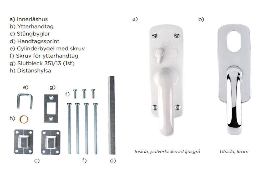 Innehåll portlås m vred