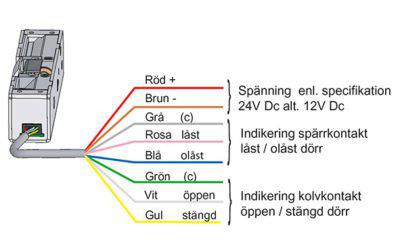 Kopplingschema STEP-60-Silent-e1565789795852