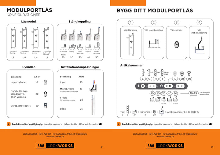 Modulportlås konfigurationer