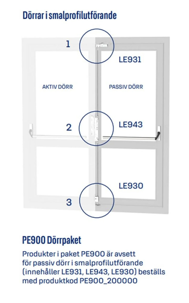 PE900 dörrpaket